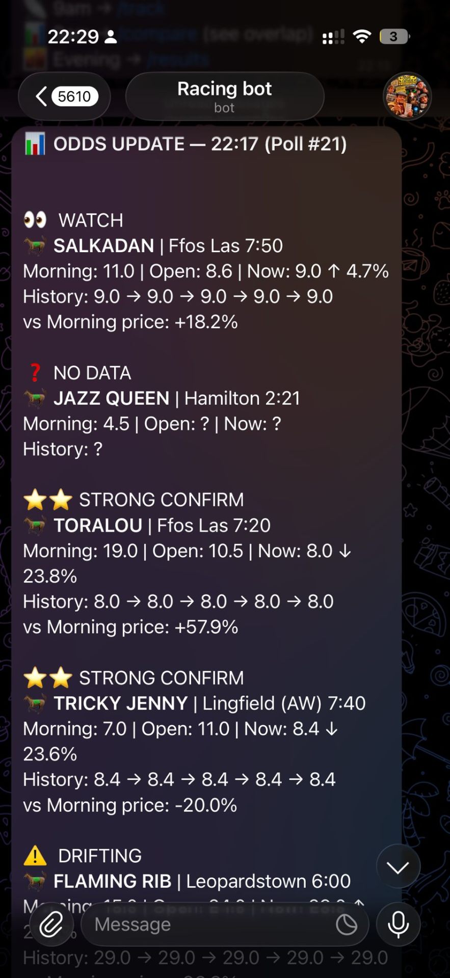 /poll — live odds update with STRONG CONFIRM steamers and drift alerts
