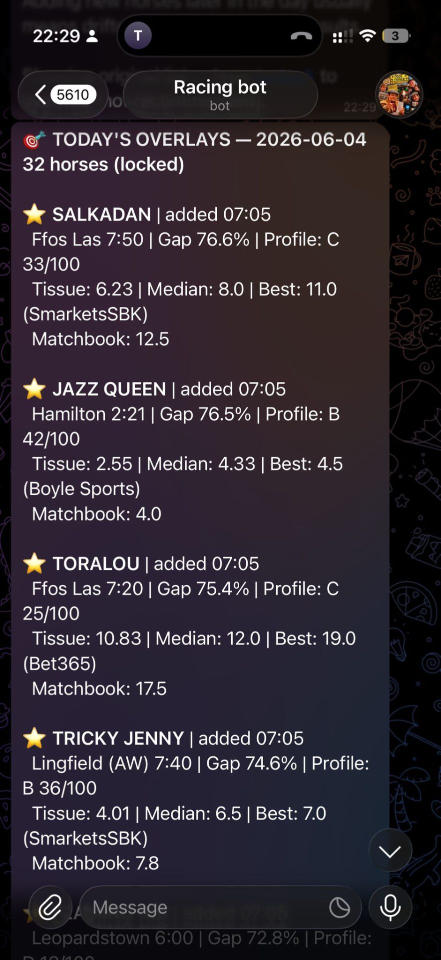 /overlays — today's locked value selections with tissue, median & best price